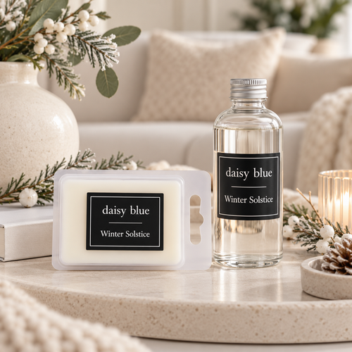 Winter Fragrance Duos